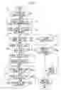 Fig. 04 - Robot system