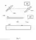 Fig. 05 - Control Systems for Three-Dimensional Printing