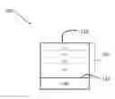 Fig. 01 - Scratch-resistant and optically transparent materials and articles