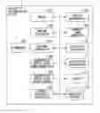 Fig. 01 - Identification device, identification method, and computer-readable medium including identification program