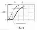Fig. 07 - Pneumatic Tire