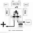 Fig. 06 - Hybrid power system