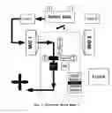 Fig. 08 - Hybrid power system