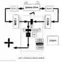 Fig. 09 - Hybrid power system