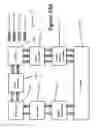 Fig. 24 - Hybrid utility vehicle
