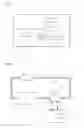 Fig. 02 - Method for operating a motor vehicle and motor vehicle