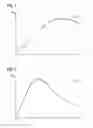 Fig. 02 - Reliable electric brake for a synchronous engine