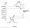 Fig. 07 - Control device for hybrid vehicle