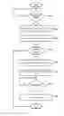 Fig. 01 - Systems and methodologies for modifying a vehicle operating profile