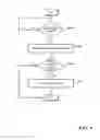 Fig. 05 - Systems and methodologies for modifying a vehicle operating profile