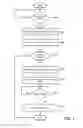 Fig. 06 - Systems and methodologies for modifying a vehicle operating profile