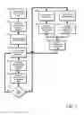 Fig. 06 - System, method, and apparatus for detecting vehicle operator conduct