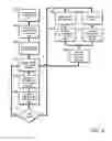 Fig. 07 - System, method, and apparatus for detecting vehicle operator conduct