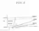 Fig. 07 - Steering control device