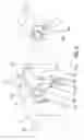 Fig. 05 - Rotational joint for an aircraft folding wing