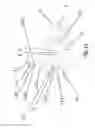 Fig. 14 - Rotational joint for an aircraft folding wing