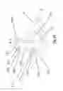 Fig. 14 - Rotational joint for an aircraft folding wing and method of assembly