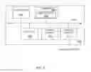 Fig. 10 - Methods and systems for pairing a personal electronic device on a transportation vehicle