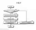 Fig. 05 - Operation state recording system and operation state recording method