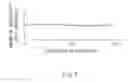 Fig. 06 - Measurement apparatus, measurement method, and correction method