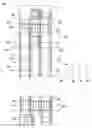 Fig. 01 - Sensor and drive motor learn run for elevator systems