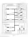 Fig. 02 - Method for operating an electronic safety system with temporary participants