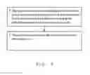 Fig. 04 - Method for operating an electronic safety system with temporary participants