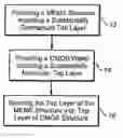 Fig. 01 - METHOD OF FABRICATION OF Al/GE BONDING IN A WAFER PACKAGING ENVIRONMENT AND A PRODUCT PRODUCED THEREFROM