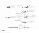 Fig. 06 - Fluorescent water treatment compounds and method of use