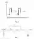 Fig. 07 - Tubular elements for cake filtration and method of providing a filtration cake