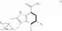 Fig. 03 - Carbazole and tetrahydrocarbazole compounds useful as inhibitors of BTK