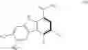 Fig. 07 - Carbazole and tetrahydrocarbazole compounds useful as inhibitors of BTK