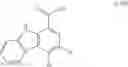 Fig. 33 - Carbazole and tetrahydrocarbazole compounds useful as inhibitors of BTK
