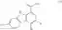 Fig. 34 - Carbazole and tetrahydrocarbazole compounds useful as inhibitors of BTK