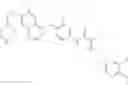 Fig. 735 - C-met modulators and methods of use