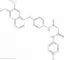 Fig. 855 - C-met modulators and methods of use