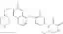Fig. 862 - C-met modulators and methods of use