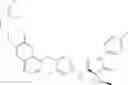 Fig. 962 - C-met modulators and methods of use