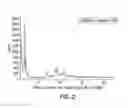 Fig. 03 - Crystalline isoxazole hydroxamic acid compounds