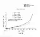 Fig. 05 - Crystalline isoxazole hydroxamic acid compounds