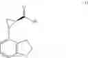 Fig. 14 - Processes for the preparation of Tasimelteon and intermediates thereof