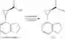 Fig. 23 - Processes for the preparation of Tasimelteon and intermediates thereof