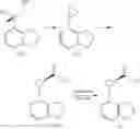 Fig. 24 - Processes for the preparation of Tasimelteon and intermediates thereof