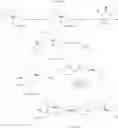 Fig. 511 - HEPATITIS C VIRUS INHIBITOR