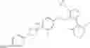 Fig. 17 - FXR (NR1H4) modulating compounds
