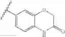 Fig. 1122 - Substituted 1,2,3-triazoles as SMYD inhibitors for treating cancer