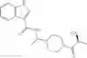 Fig. 293 - Substituted 1,2,3-triazoles as SMYD inhibitors for treating cancer