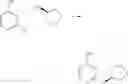 Fig. 101 - Substituted bridged urea analogs as sirtuin modulators