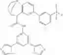 Fig. 1010 - Substituted bridged urea analogs as sirtuin modulators