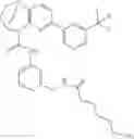 Fig. 1024 - Substituted bridged urea analogs as sirtuin modulators